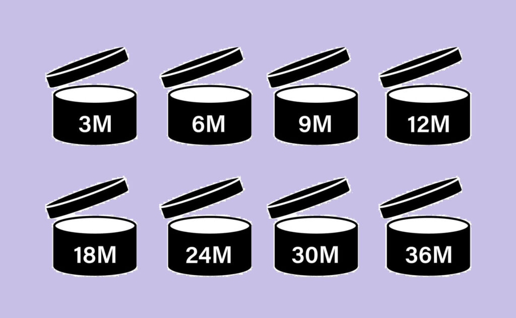 never use products without knowing shelf life